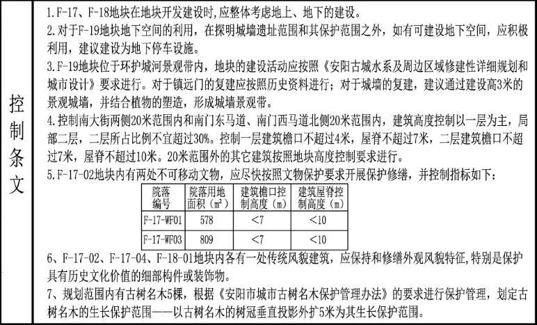 改造03